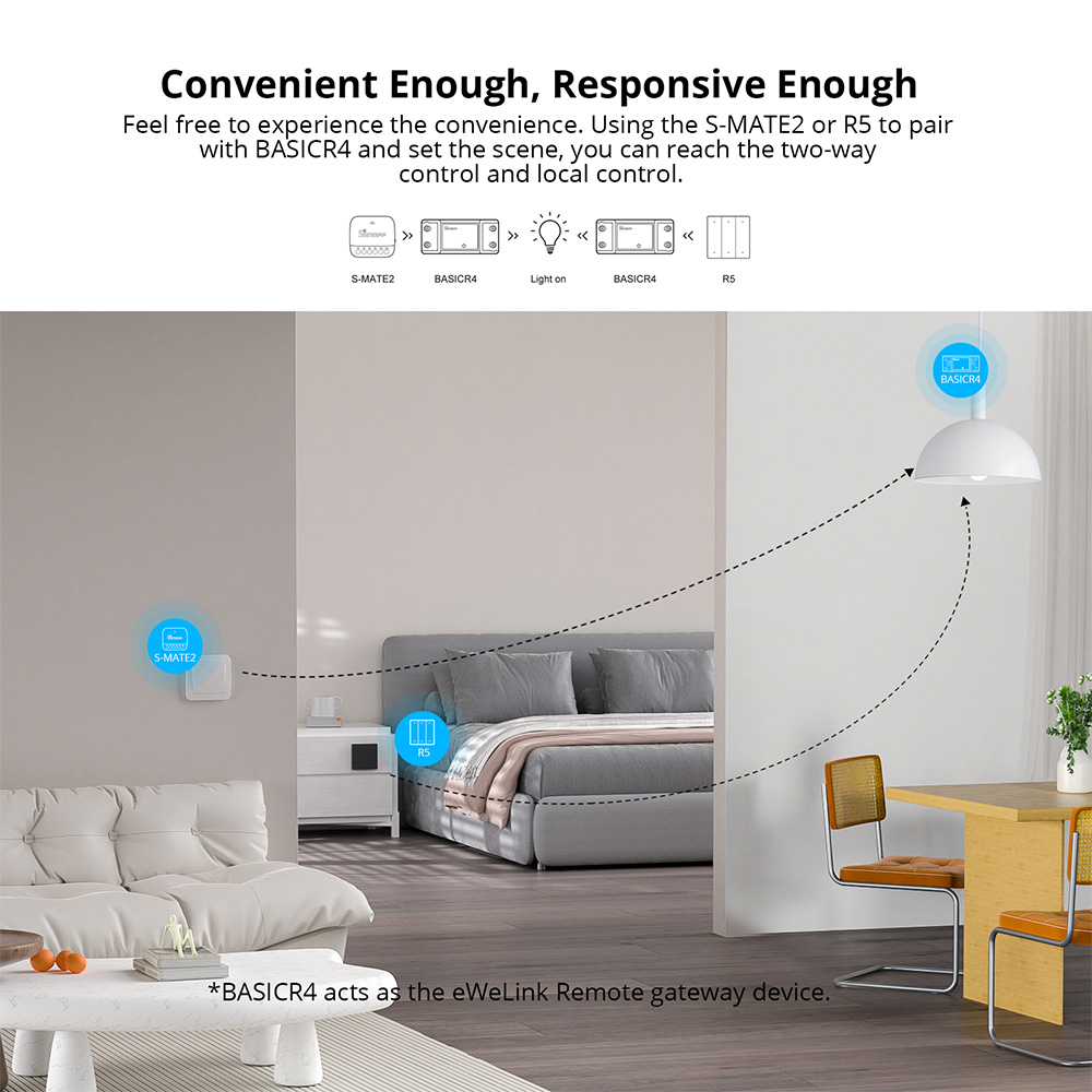 SONOFF Basic R4 Wifi commutate - Sonoff Basic Switch avis et prix