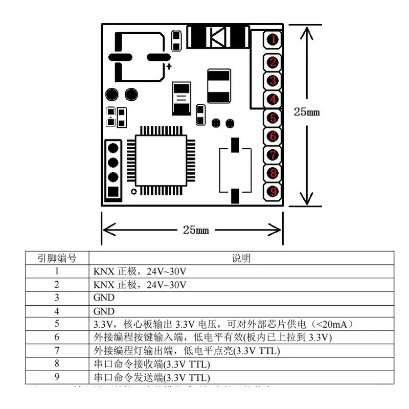 Module de développement second - Home Automation Systems Diy avis et prix