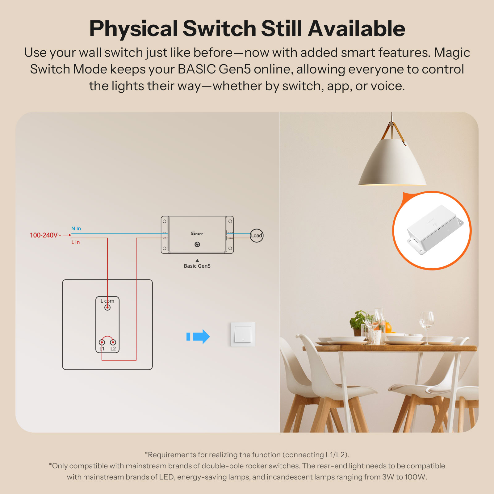 SONOFF BASIC-1GS Matter sur Wi - Sonoff Basic Switch avis et prix