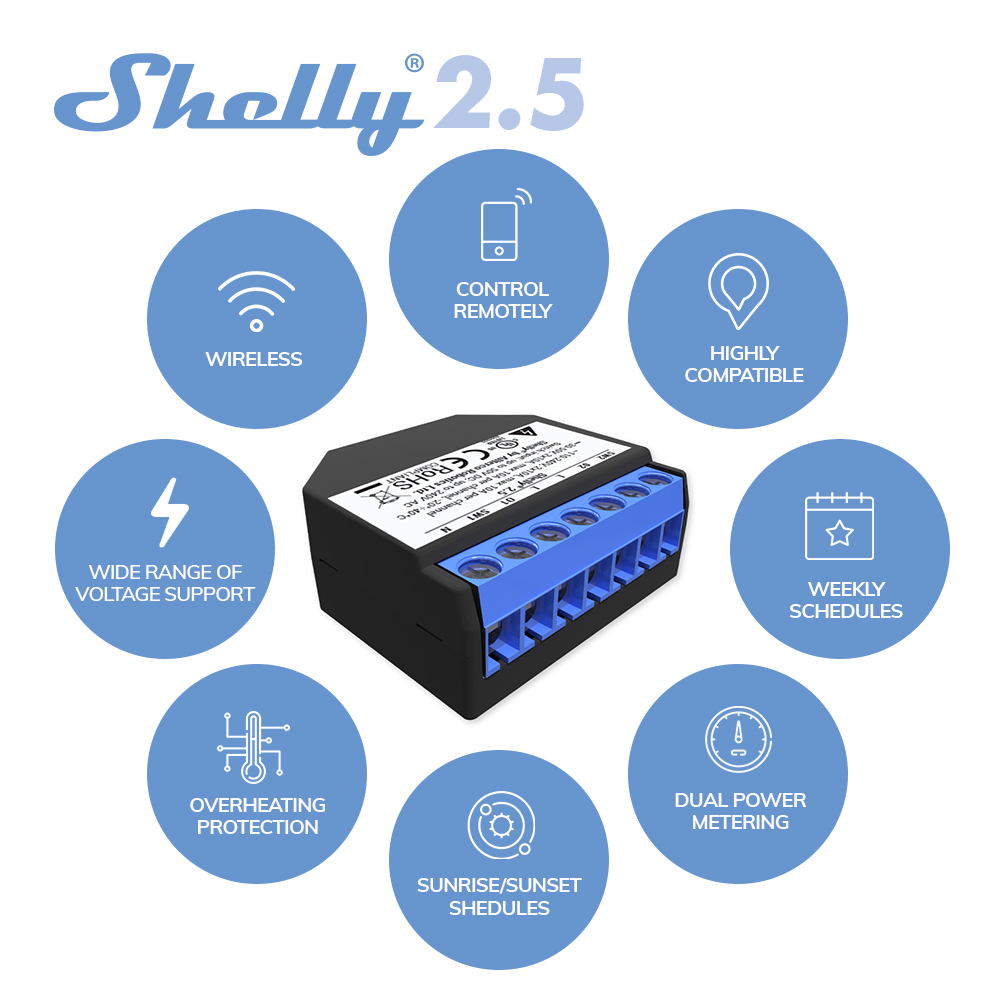 Shelly 2.5 maison intelligente - Shelly Relay Module avis et prix