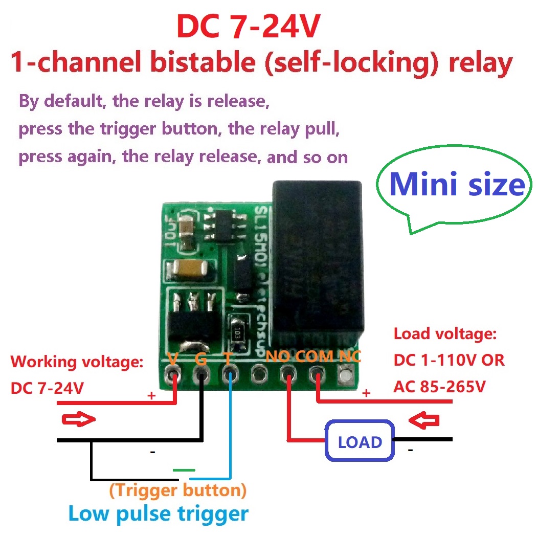 Module de relais bistable mini - Shelly Relay Module avis et prix
