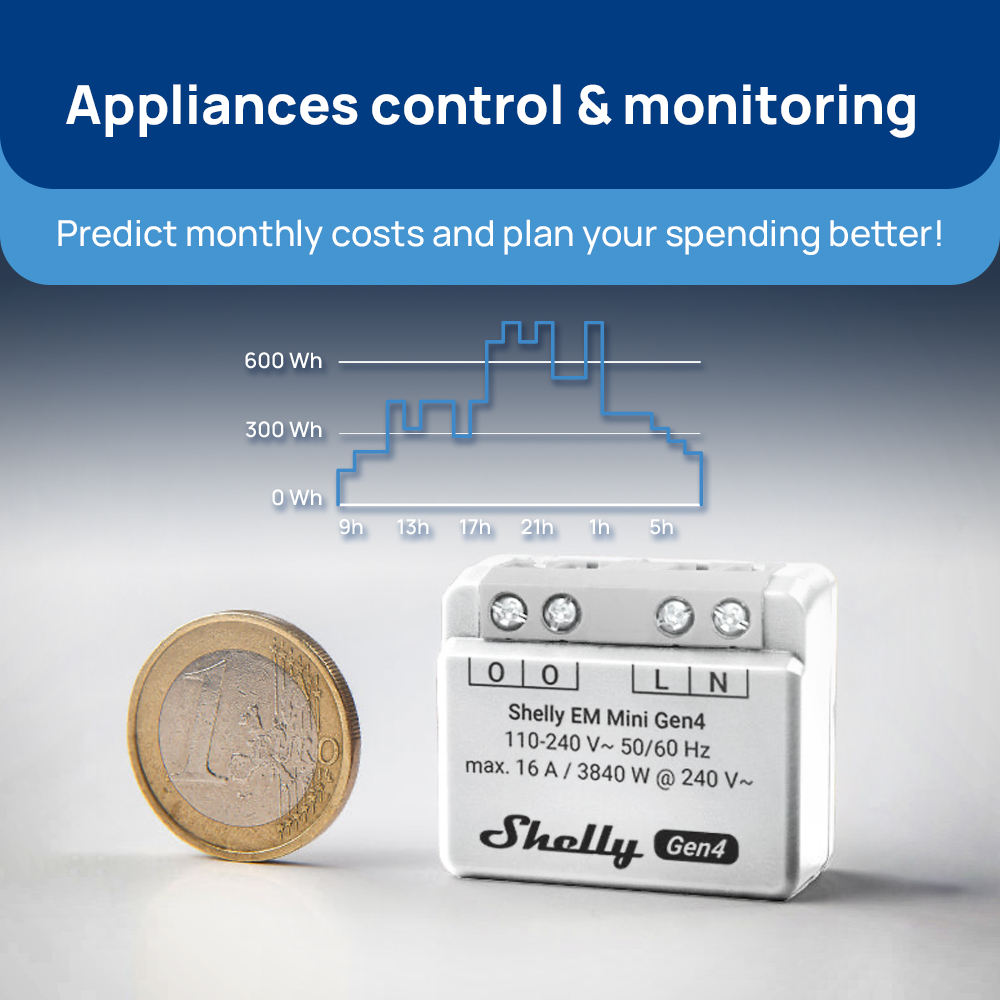 Compteur d'énergie compact She - Shelly Relay Module avis et prix