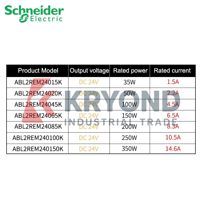 Schneider Electric ABL2REM2404 - Home Automation Systems Diy avis et prix