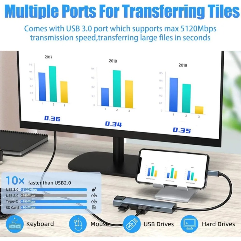 Hub USB C 8/7 en 1, adaptateur - Home Assistant Sd avis et prix