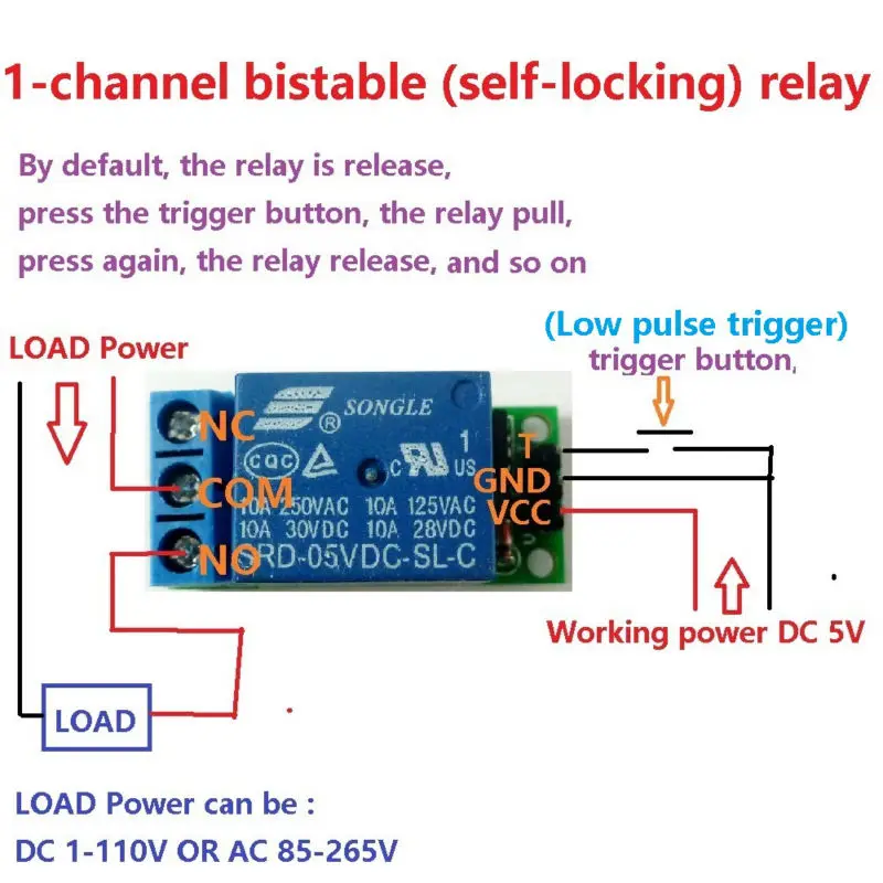 Module de relais à bascule bis - Shelly Relay Module avis et prix