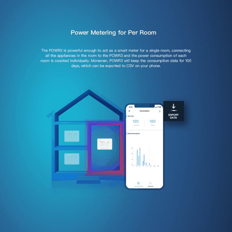 SONOFF POW POWR3/Powr316/POWR3 - Sonoff Basic Switch avis et prix