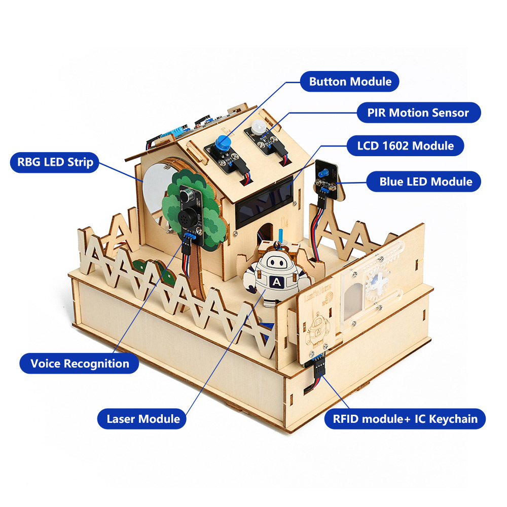 ACEBOTT-Kit de bricolage pour  - Home Automation Diy Kit avis et prix