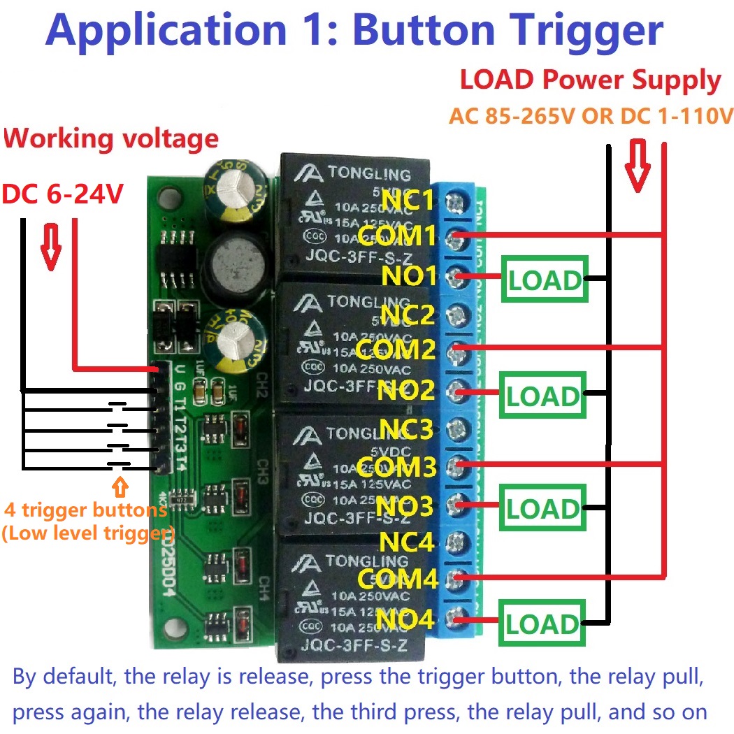 Module de relais bistable 4 ca - Shelly Relay Module avis et prix