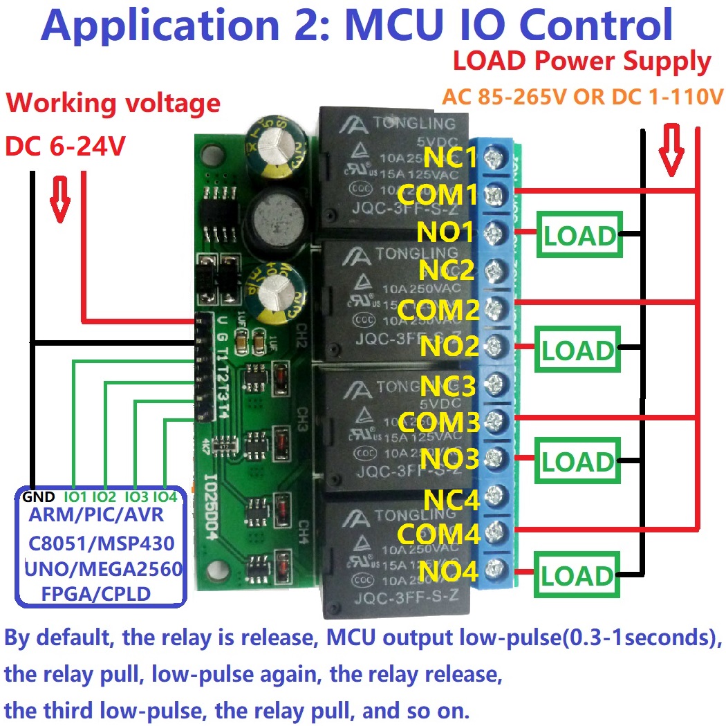 Module de relais bistable 4 ca - Shelly Relay Module avis et prix